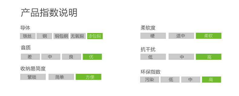 沐鸣2-品质新体验,数码选沐鸣2