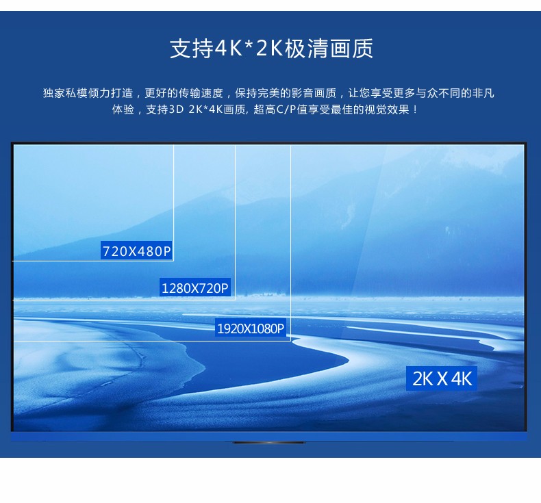 沐鸣2 hd126 HDMI高清线4K发烧级无缝镀金3D