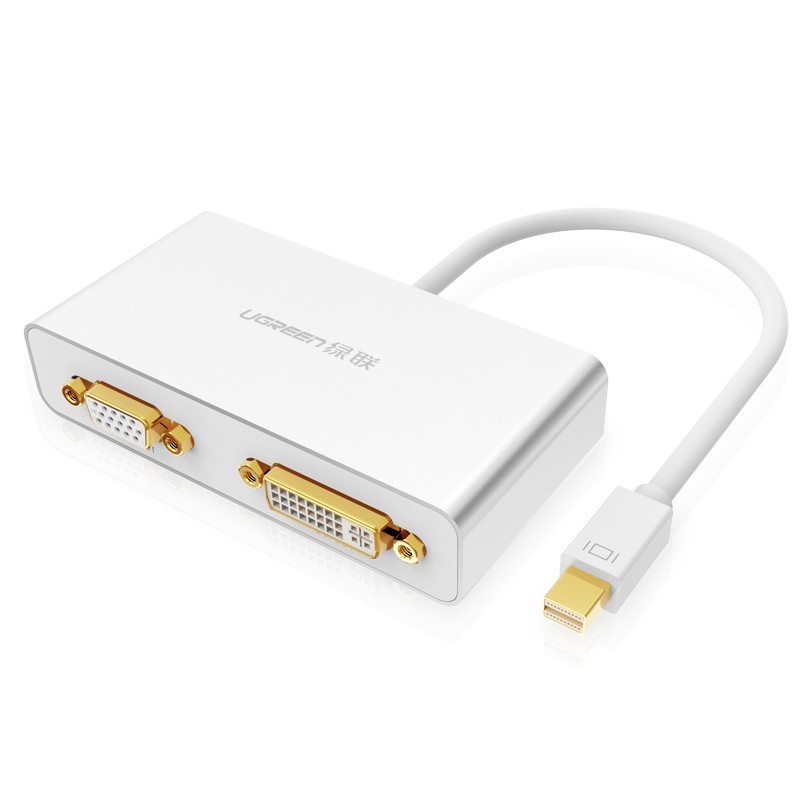 沐鸣2 苹果迷你mini DP转VGA HDMI DVI 转换器