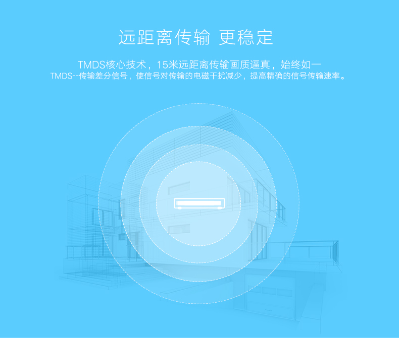 沐鸣2HDMI切换器画面