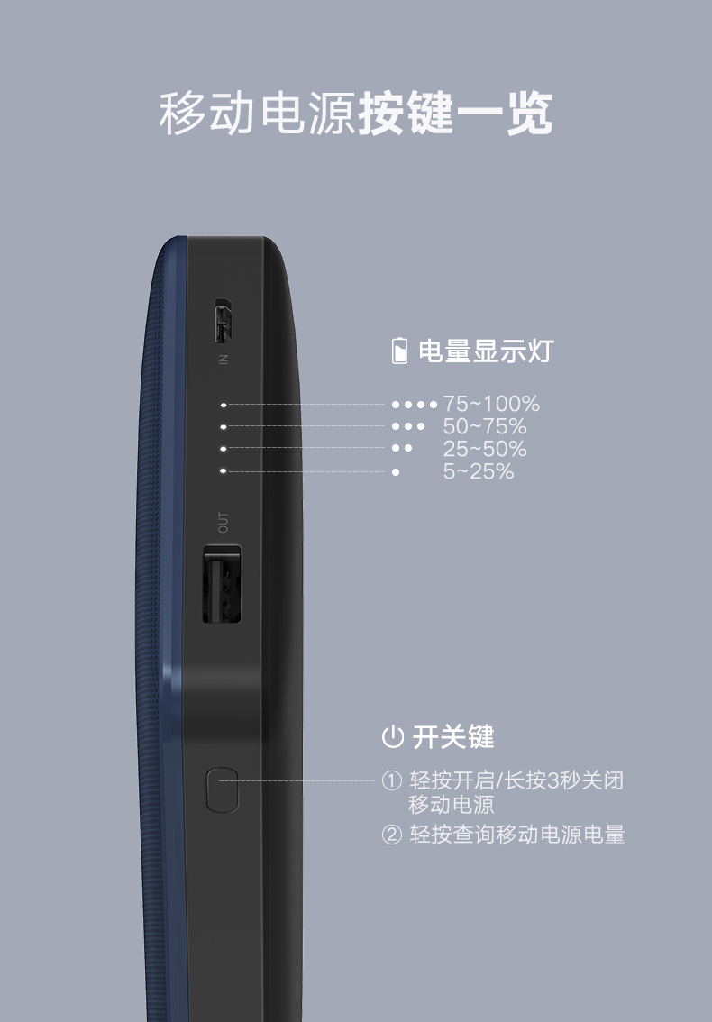沐鸣2苹果移动电源，20000毫安自带iPhone8X数据线