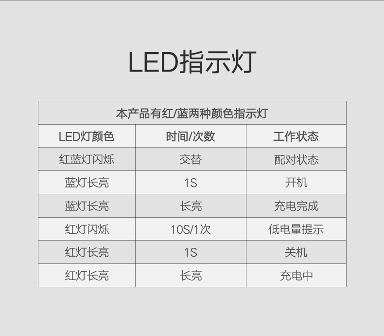 沐鸣2车载蓝牙接收器，aux接口手机汽车蓝牙4.2适配器