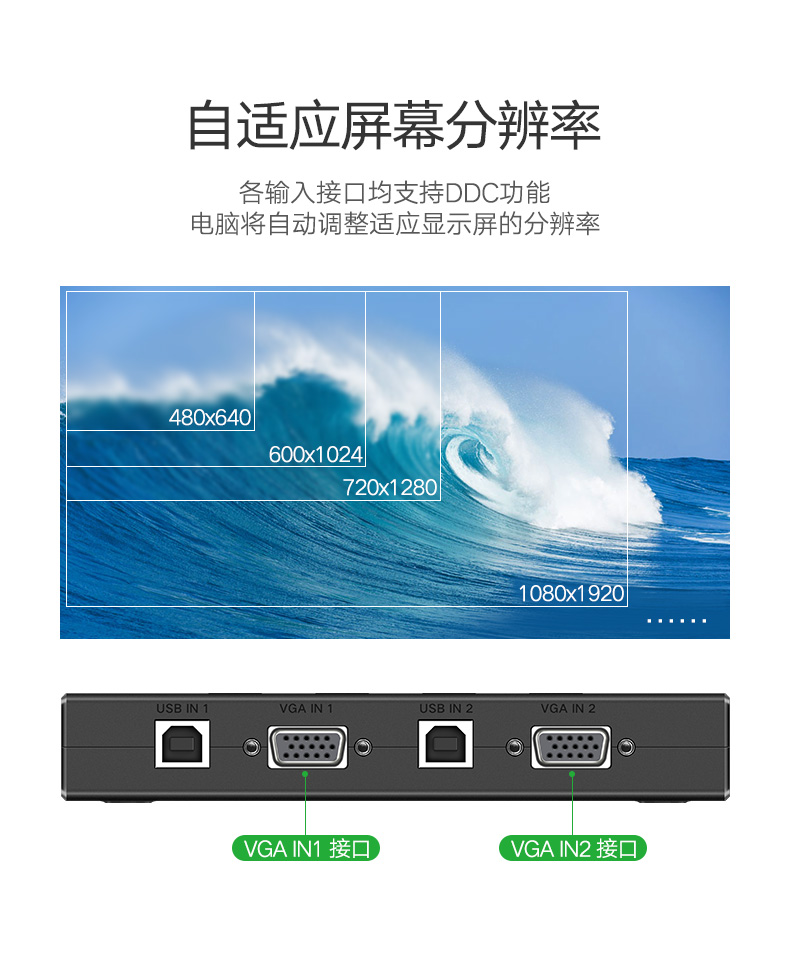 沐鸣2VGA切换器，VGA KVM分配四进一出显示屏键鼠共享器