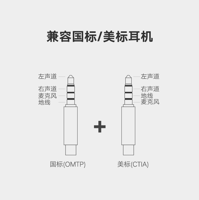 沐鸣2蓝牙5.0音频接收器，有线耳机通用蓝牙适配器aptX LL认证