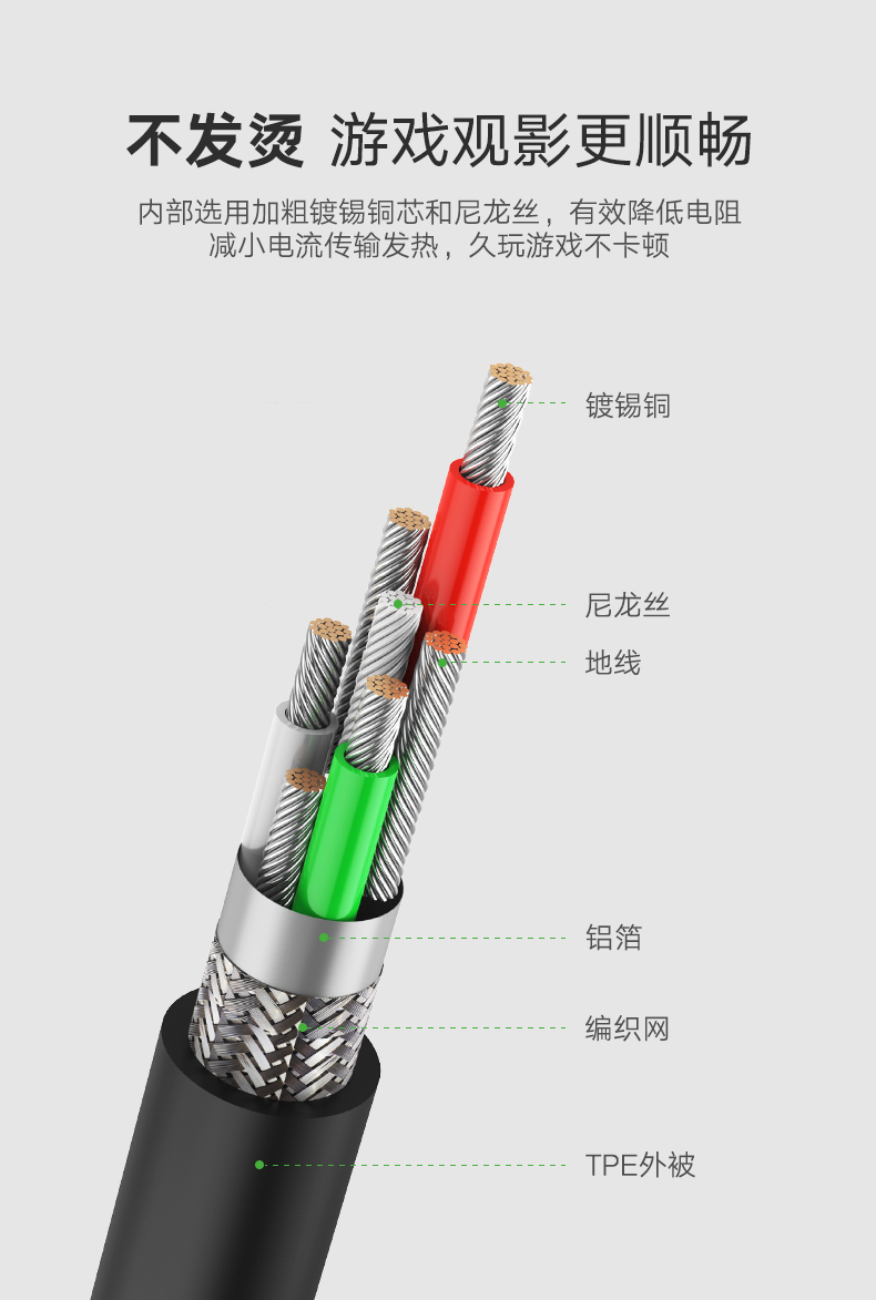沐鸣2弯头苹果数据线
