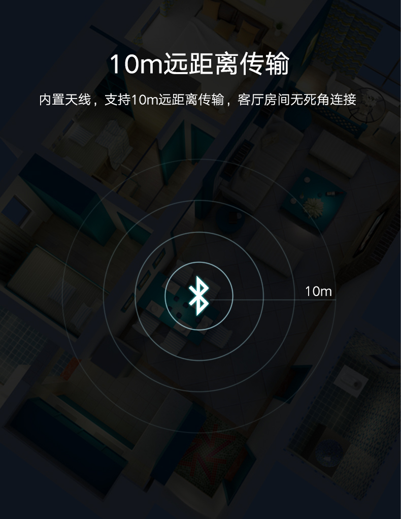 沐鸣2蓝牙5.0音频接收器，蓝牙发射接收二合一光纤接口带aptX HD