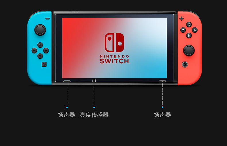 沐鸣2任天堂Nintendo Switch高清钢化膜