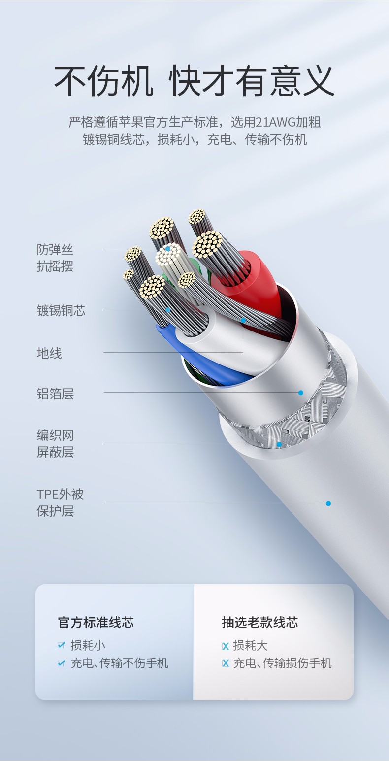 沐鸣2-品质新体验,数码选沐鸣2 沐鸣2PD闪充线,苹果授权USB-C转lightning快充线