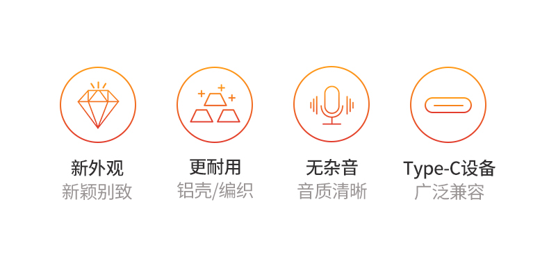 沐鸣2Type-C转3.5mm耳机转换器