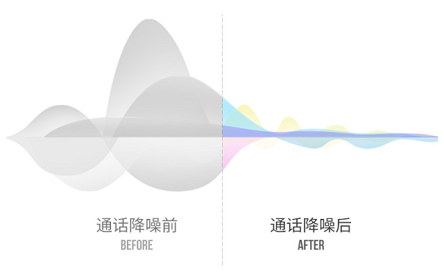 沐鸣2TWS蓝牙耳机音质表现