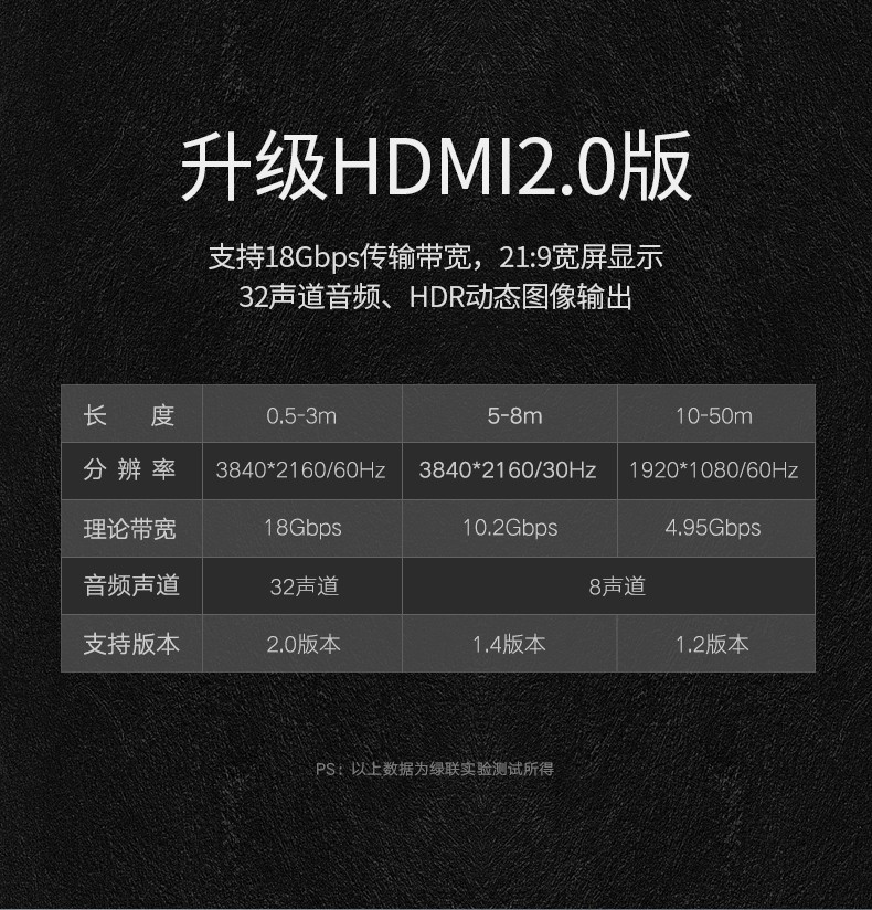 沐鸣2hd104 HDMI高清线工程装修线