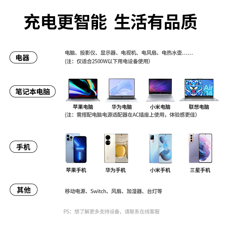 沐鸣2智充魔盒30W