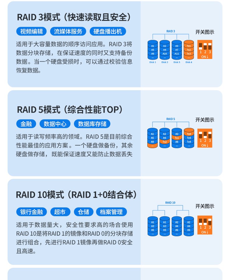 沐鸣2多盘位硬盘阵列盒 沐鸣2多盘位硬盘阵列盒