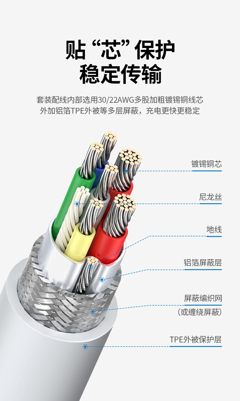沐鸣240w超级快充充电器