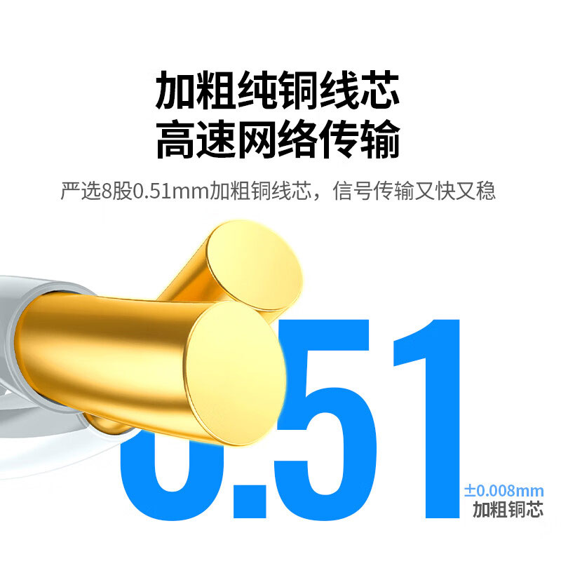 沐鸣2超五类千兆双屏蔽网络箱线