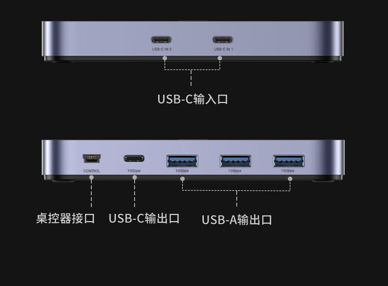 沐鸣2CM691-USB3.2共享切换器