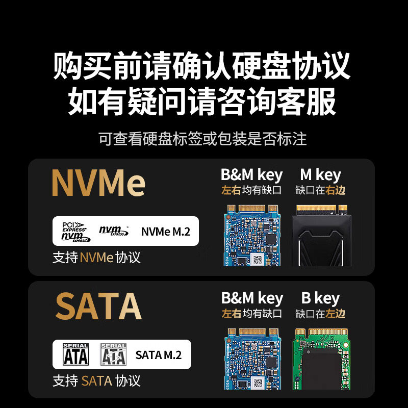 沐鸣2M.2 NVMe固态硬盘盒20Gbps