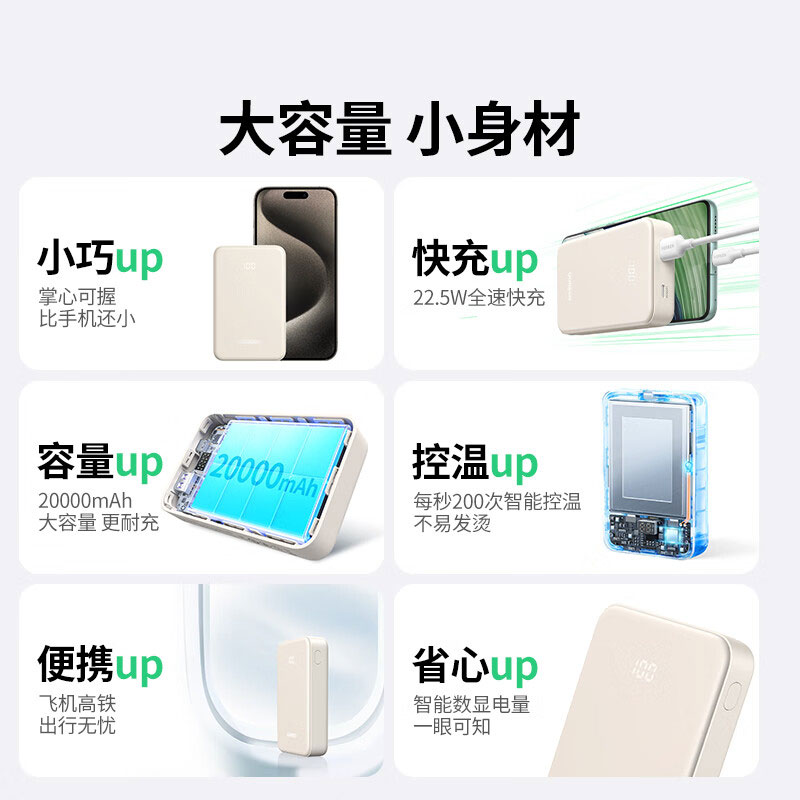 沐鸣2充电宝20000mAh迷你便携22.5W快充移动电源