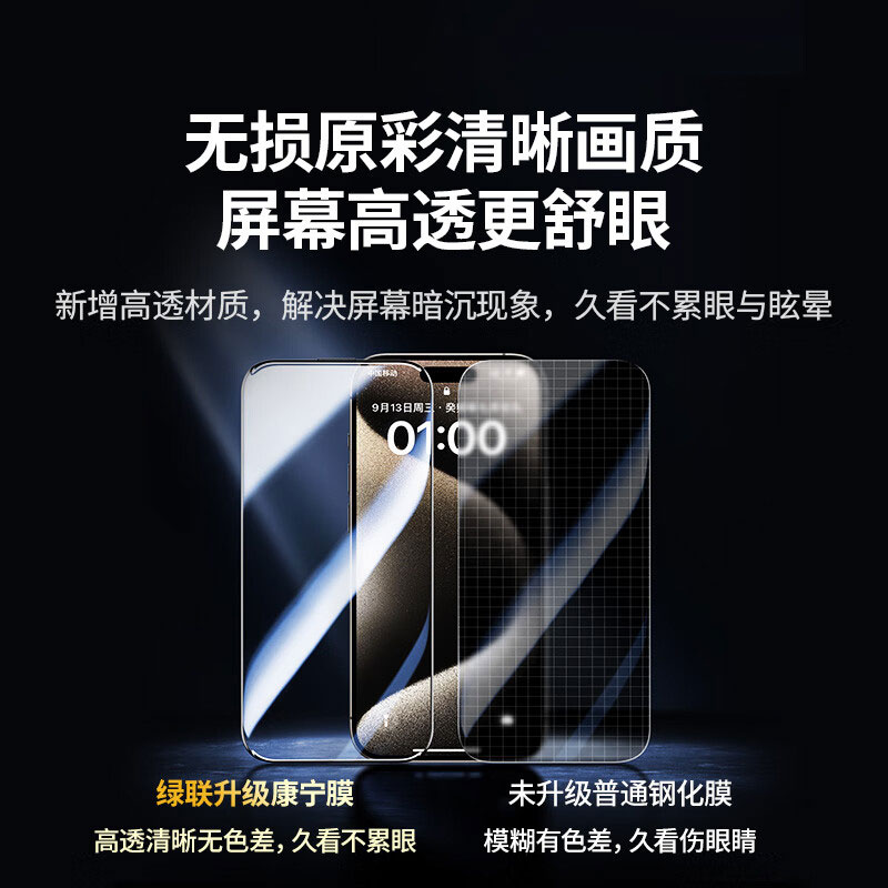 沐鸣2iPhone15系列防窥钢化膜 防摔防尘 抗指纹全屏保护膜