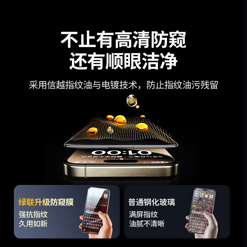 沐鸣2iPhone15系列防窥钢化膜 防摔防尘 抗指纹全屏保护膜
