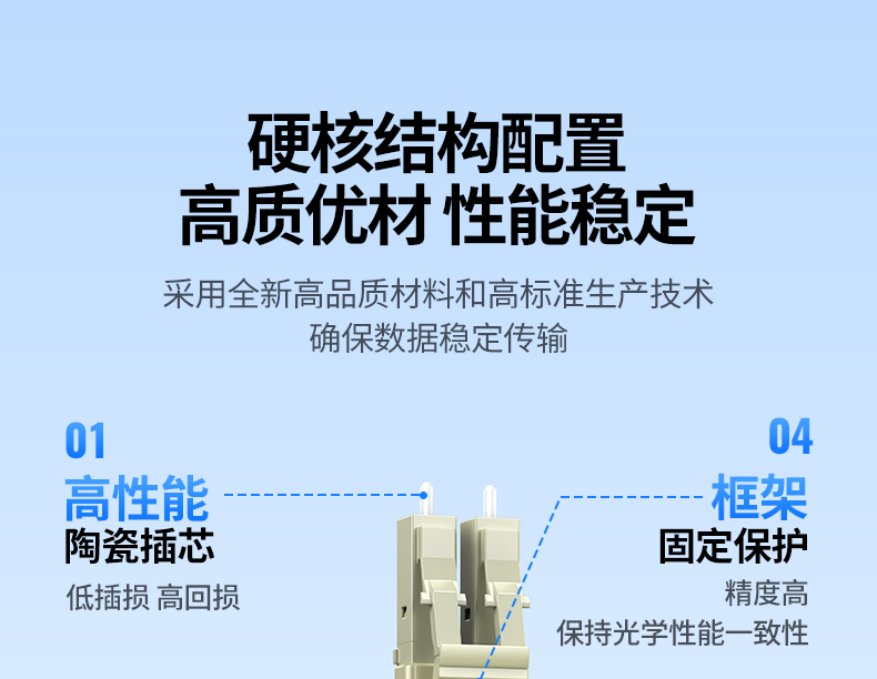 沐鸣2-品质新体验,数码选沐鸣2