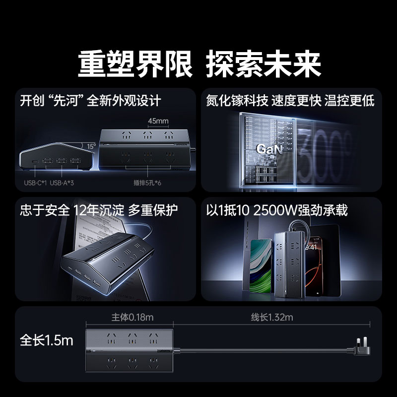 沐鸣2T6氮化镓20W快充梯形排插 桌面充电站