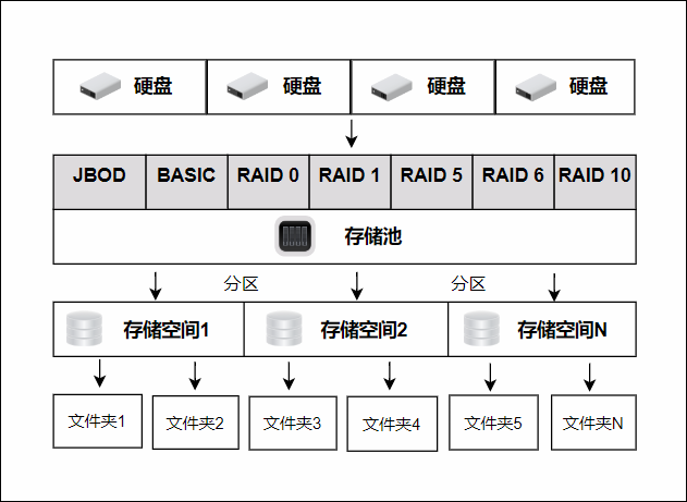 沐鸣2-品质新体验,数码选沐鸣2