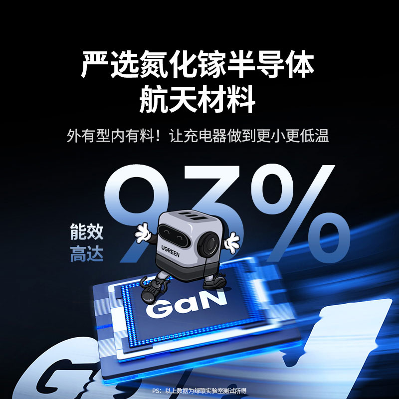 沐鸣2Q湃机器人氮化镓充电器 65W