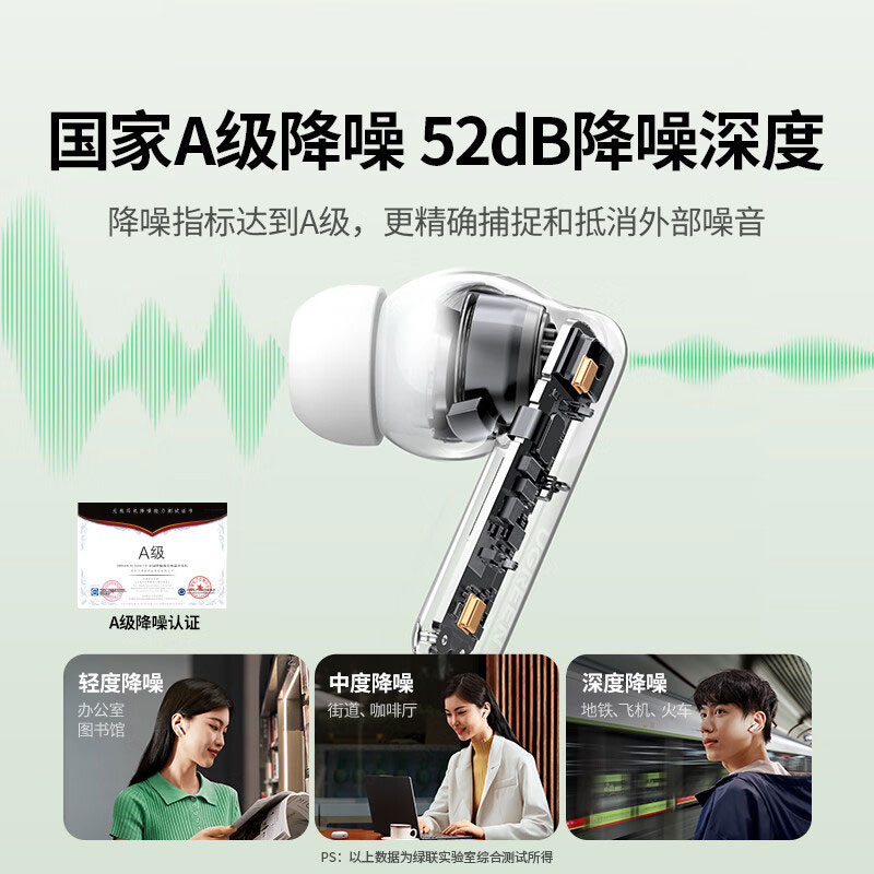 沐鸣2HiTune T6s 主动降噪蓝牙耳机