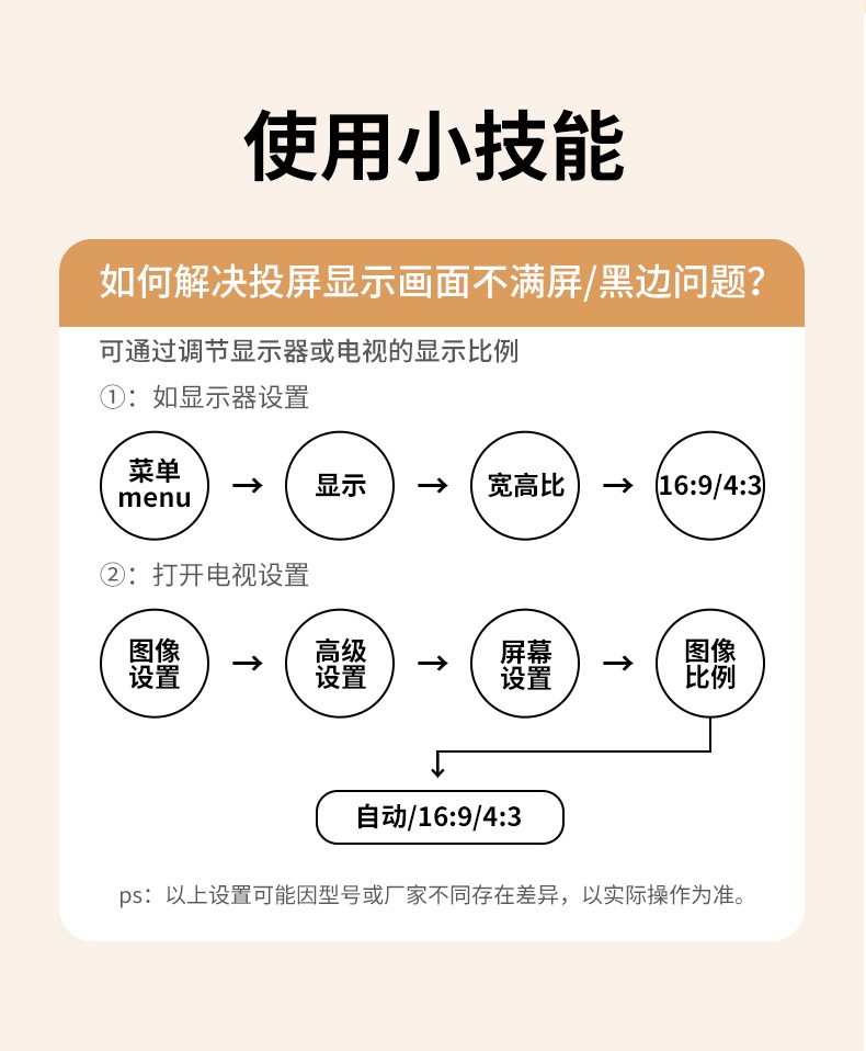 chooer CM658 适用投影仪 大屏观影 chooer CM658 适用投影仪 大屏观影