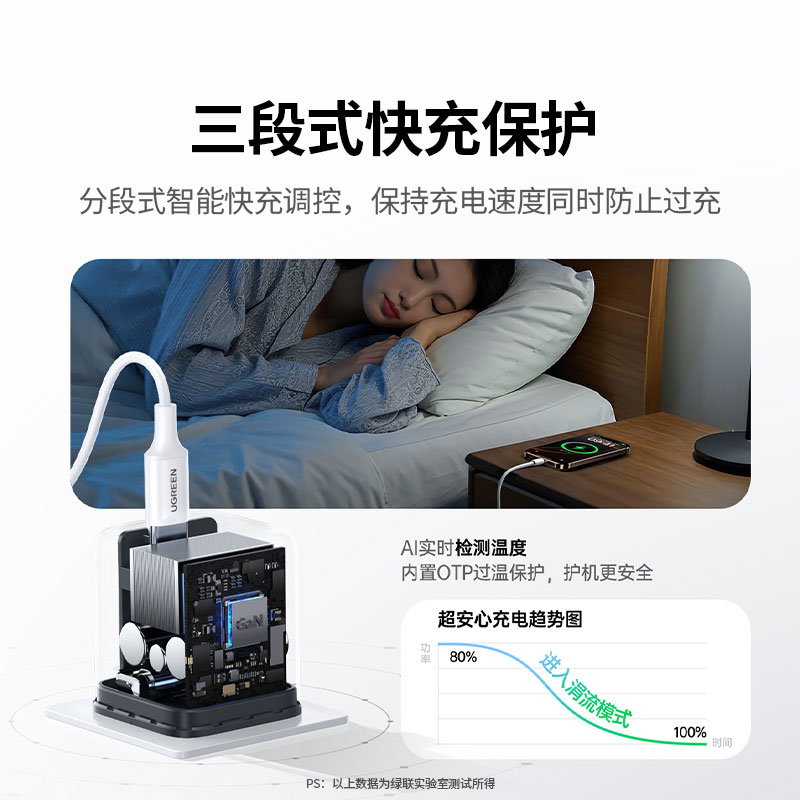 沐鸣2 45W 快充氮化镓充电器 iPhone17专用