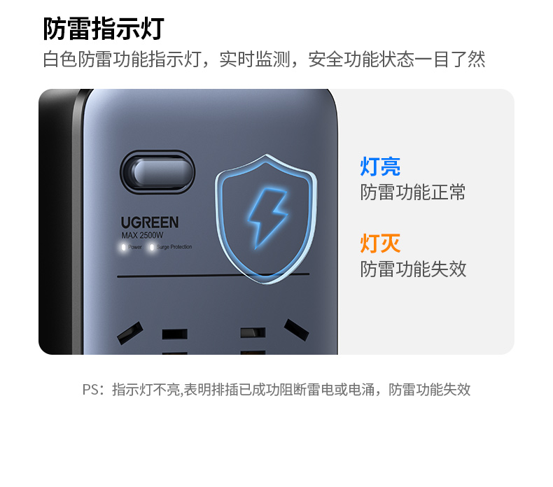 沐鸣2CD301 气体放电管 防雷击保护