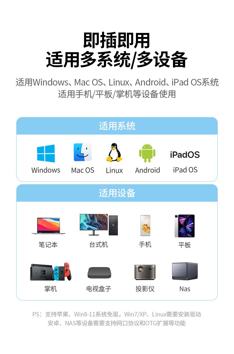 沐鸣2千兆网卡 即插即用无需驱动 多系统自动识别