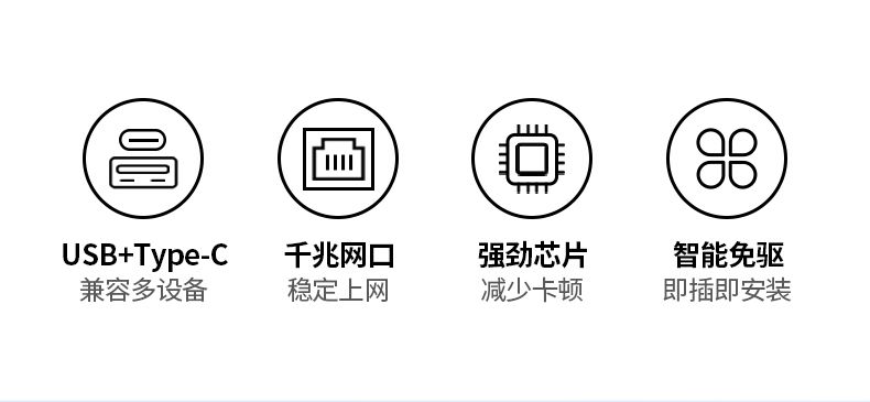 沐鸣2CM650-15638 双接口兼容 USB/Type-C设备通用