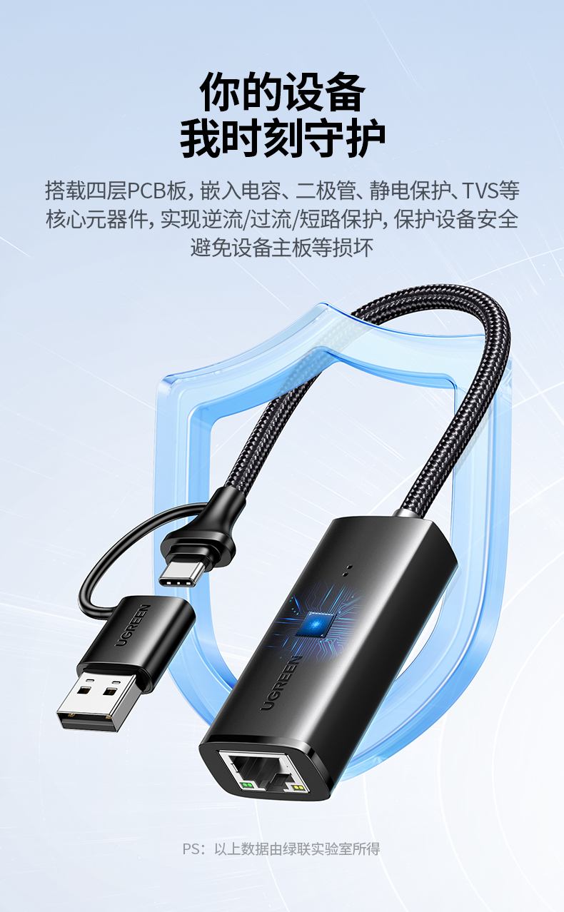 沐鸣2二合一千兆网卡 支持Windows/macOS/Linux全平台