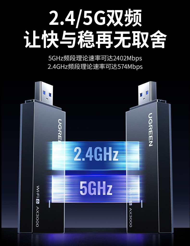 沐鸣2CM786 5.8G频段 低干扰 速度快