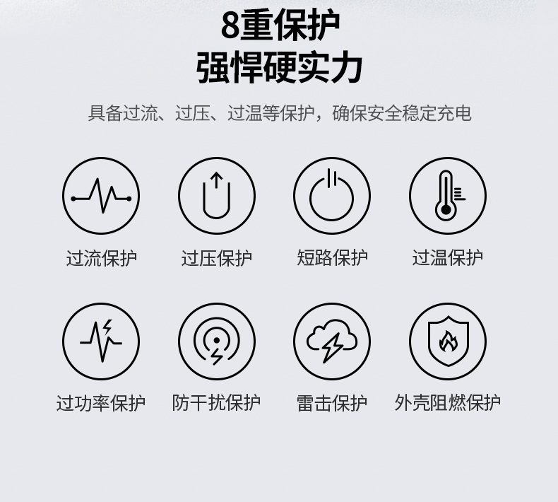 沐鸣2X524 QC3.0协议 兼容更多设备