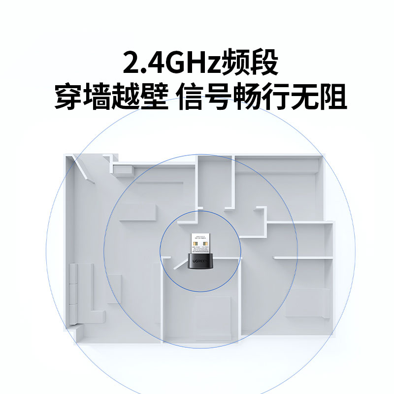 沐鸣2WiFi6迷你USB无线网卡 免驱版