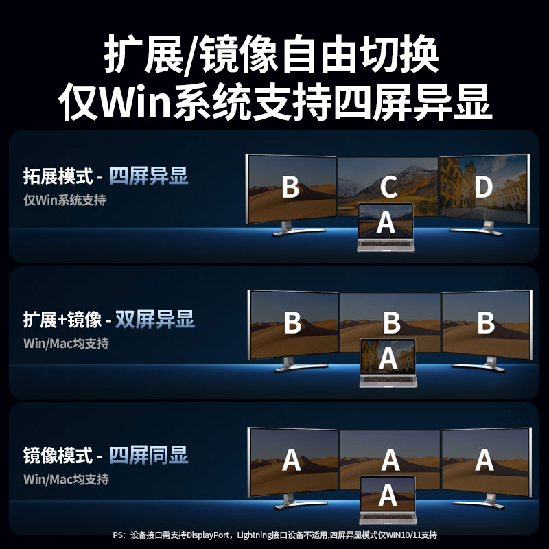沐鸣213合1智能扩展坞 带声卡功能