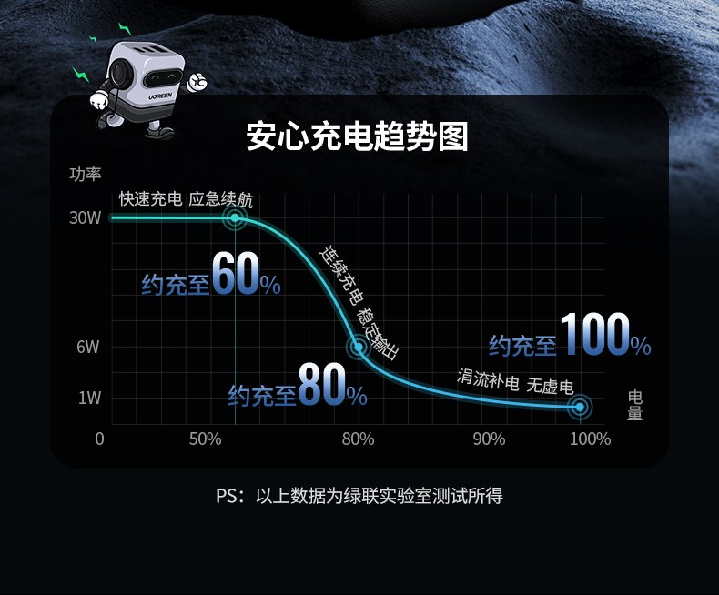 沐鸣2CD361小机器人造型创意设计图