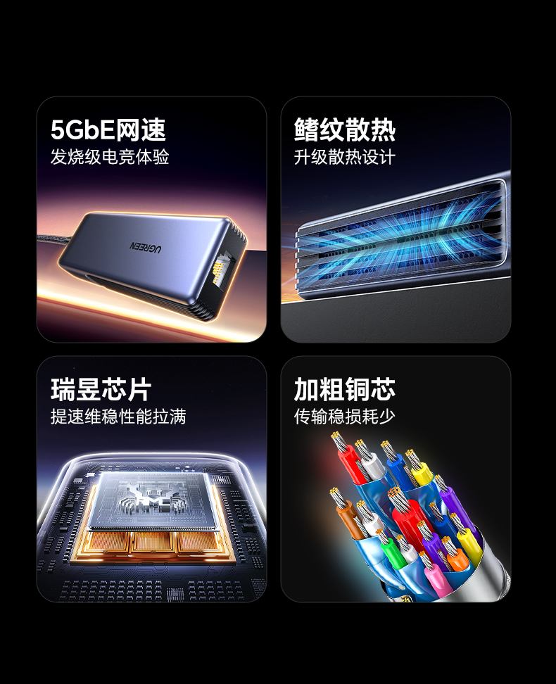 沐鸣25GbE有线网卡 即插即用 兼容Windows/macOS/Linux