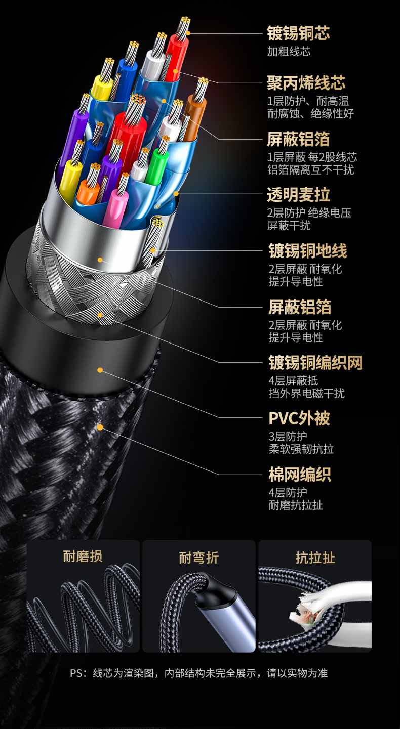 沐鸣25GbE网卡 20cm线长 狭小空间灵活使用