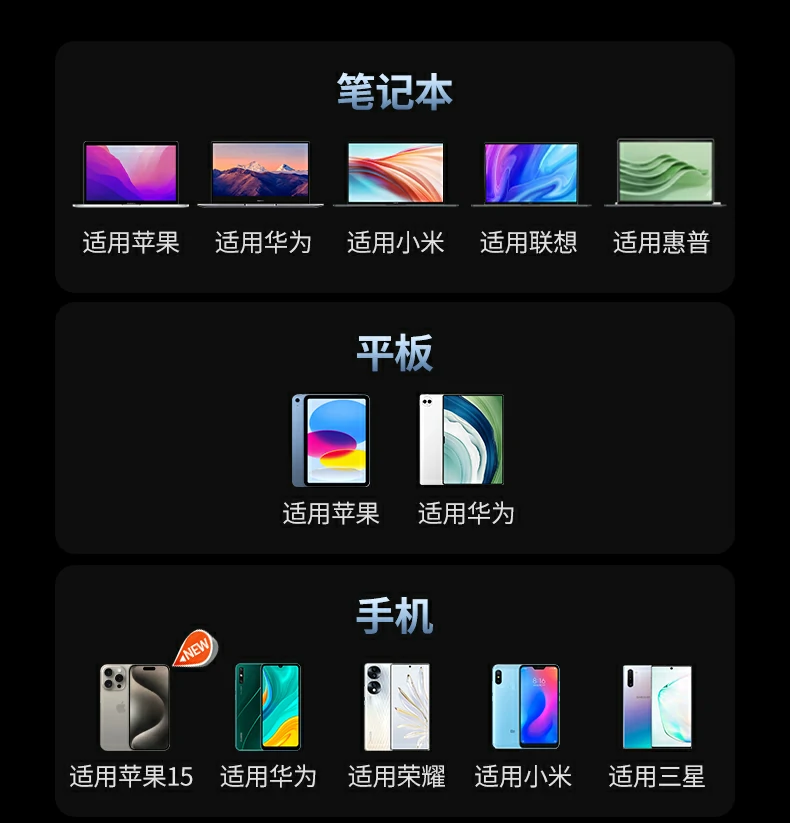 沐鸣2L507快充线，PD100W官方认证
