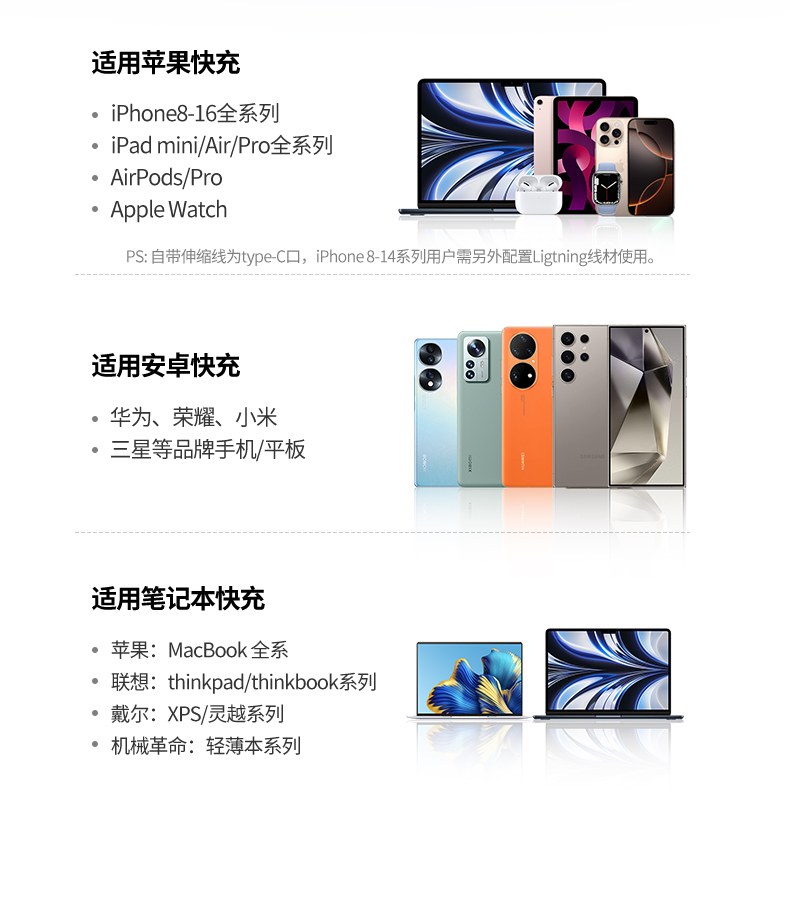 沐鸣2X606伸缩线设计一拉即充再拉即收