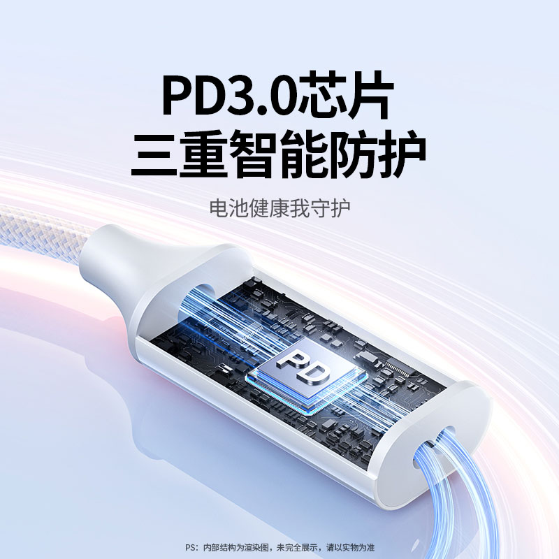 沐鸣2二合一编织数据线Type-C双头 PD100W快充