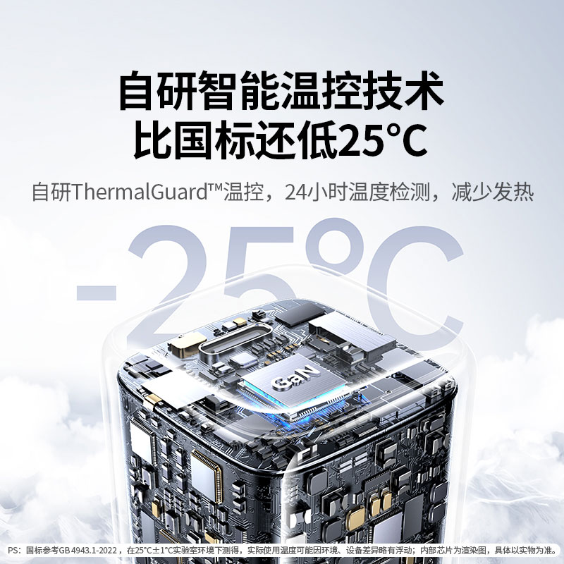 沐鸣245W三口快充氮化镓充电器 适配iPhone17