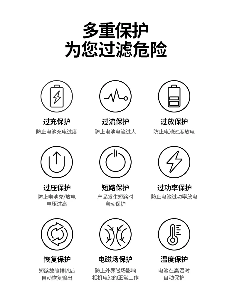 沐鸣2NP-FW50电池支持多种充电方式，灵活便捷