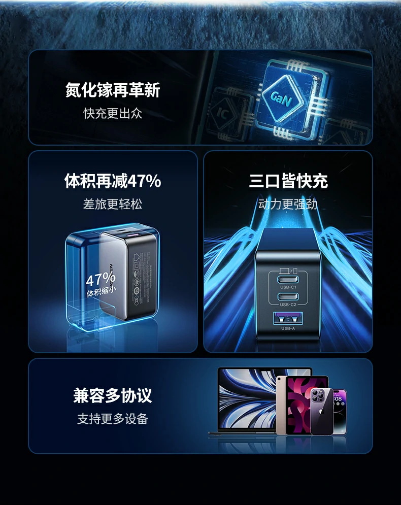 沐鸣2CD244氮化镓充电器侧面视角，展示紧凑机身与三口布局