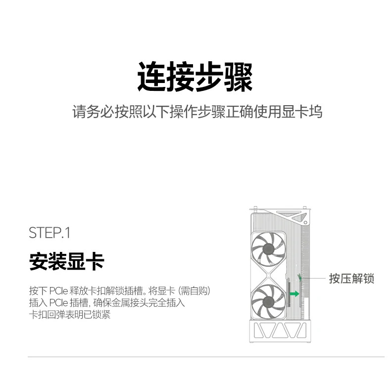 轻办公到桌面级游戏设备的图形升级扩展 轻薄本与掌机一线完成供电与扩展