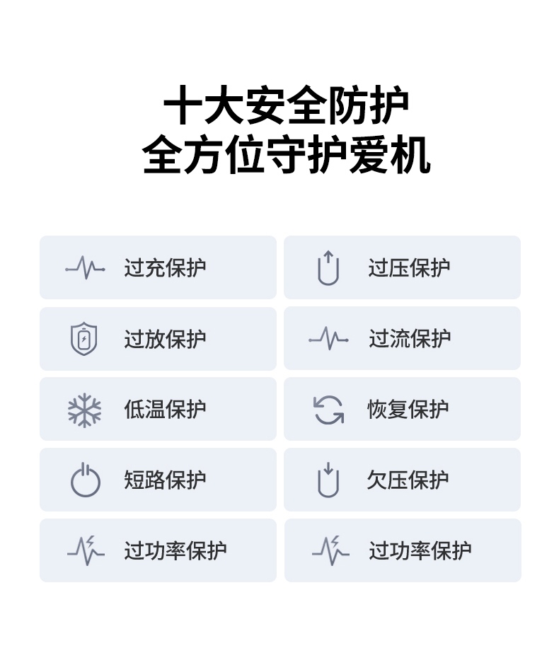 沐鸣2索尼相机外接电源适配多机型展示，支持A7M4/A7M3/A7C2等